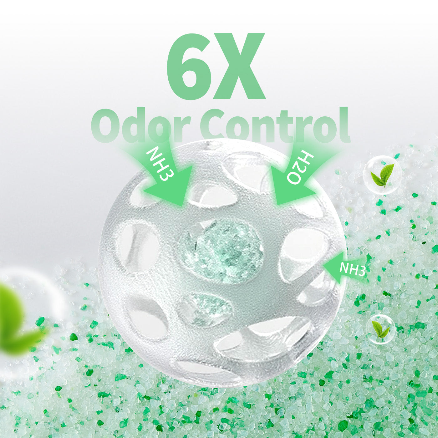 Crystal cat litter locks odors and releases fresh scent, keeping automatic litter box area clean and fresh