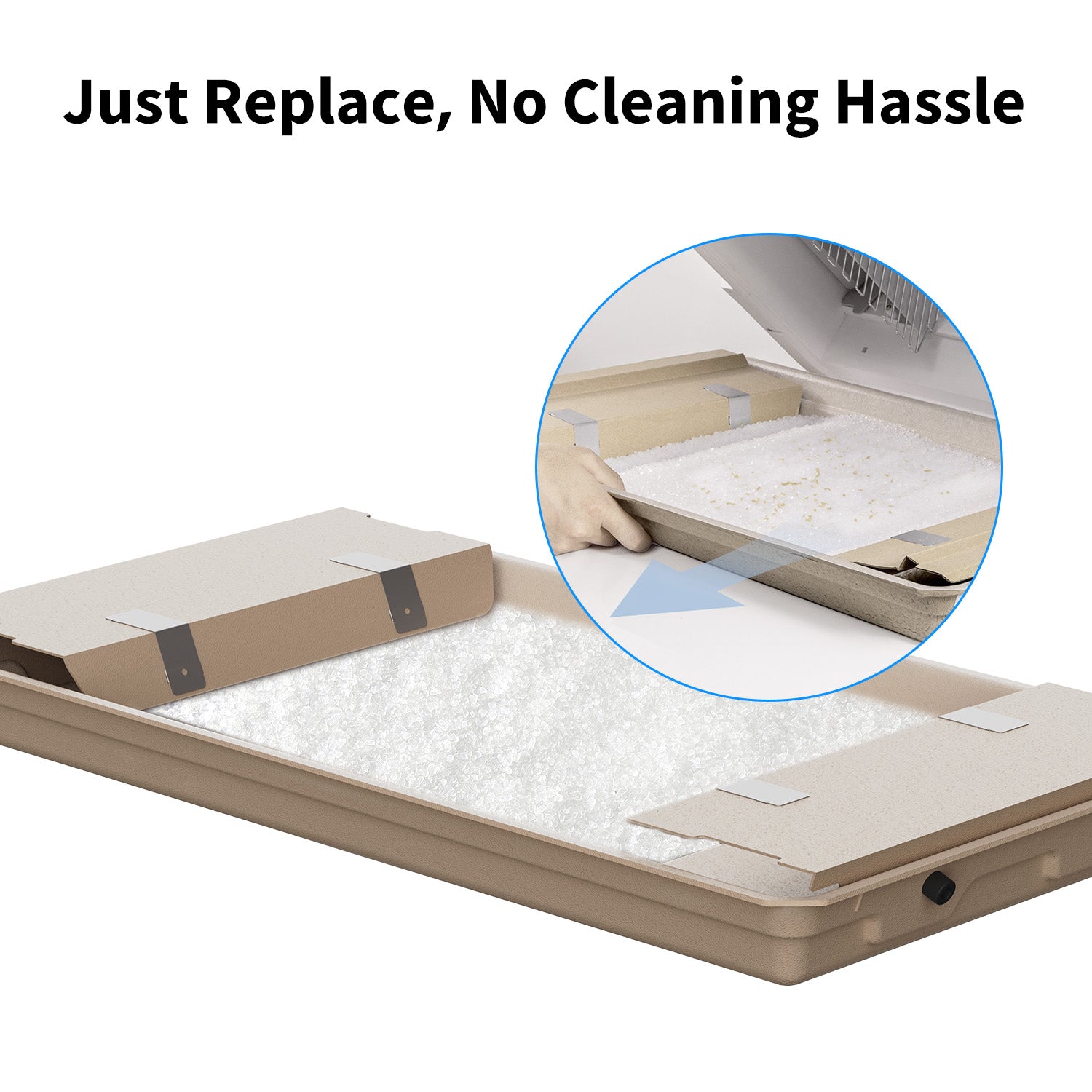 Disposable litter tray for quick replacement without scooping, refilling, or cleaning.