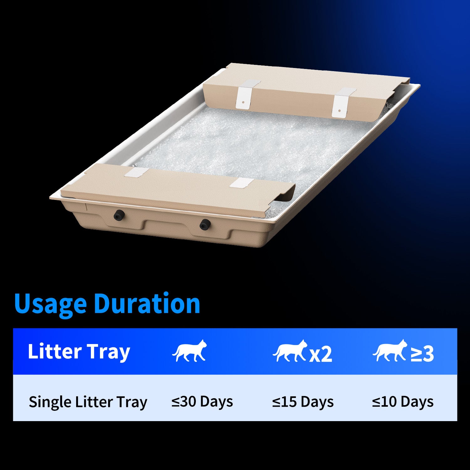 Automatic litter box with crystal litter offering up to 30 days scoop-free maintenance