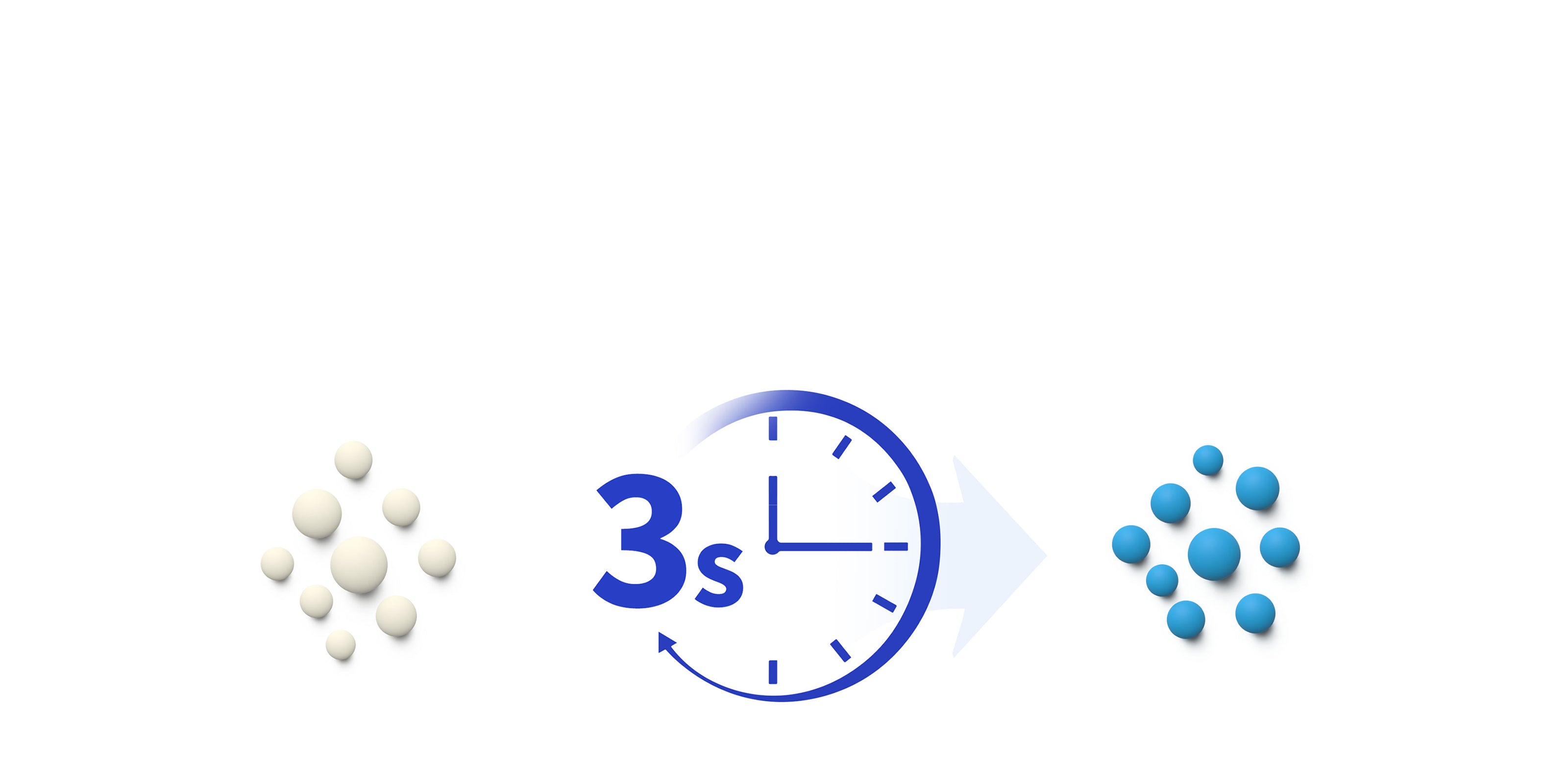 Occult Blood Test Mixed Cat Litter test particles change color within 3 seconds on contact with trace blood and remain visible for 7 days