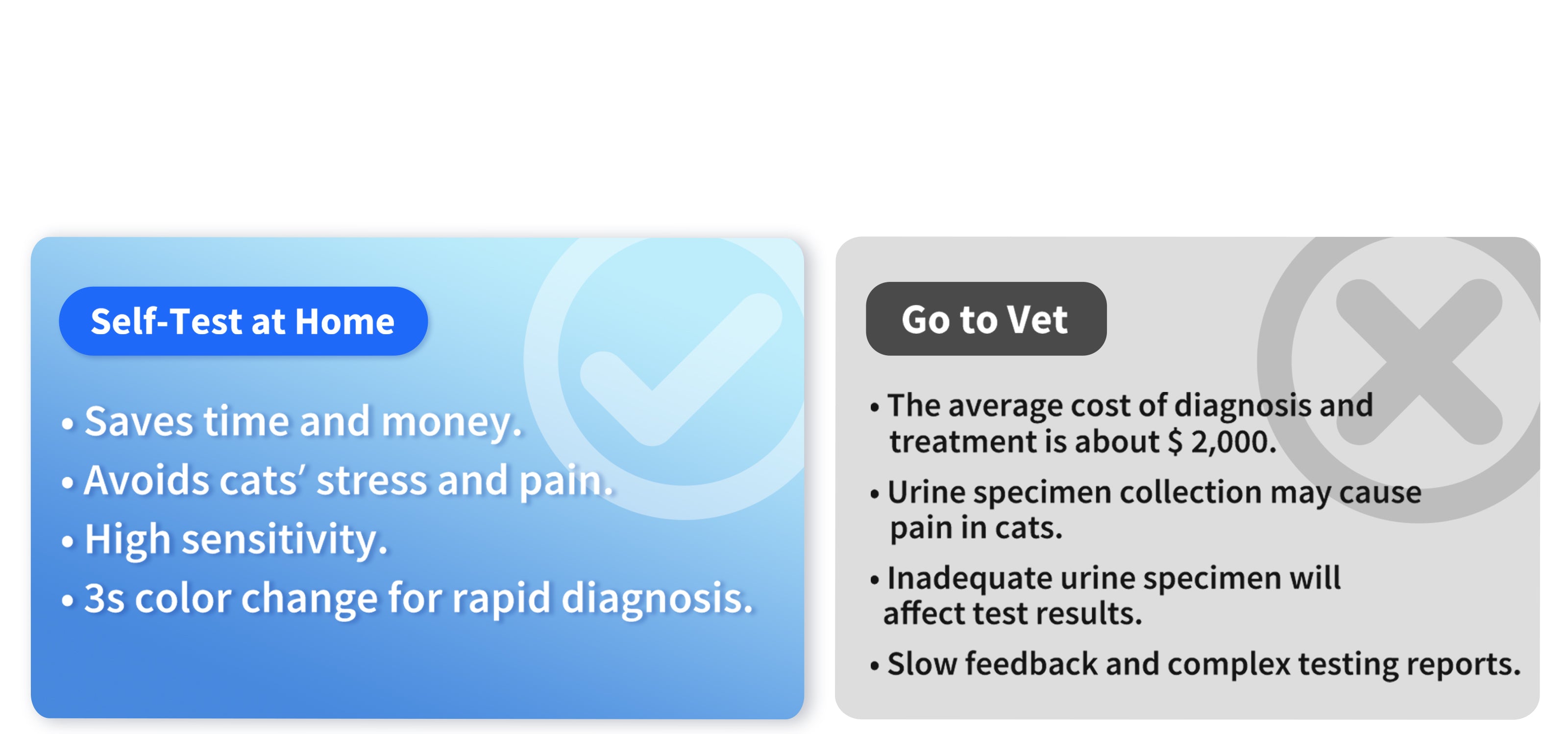 Occult Blood Test Mixed Cat Litter supports at-home urinary health screening with a 3-second color change, helping reduce stress and vet visit costs