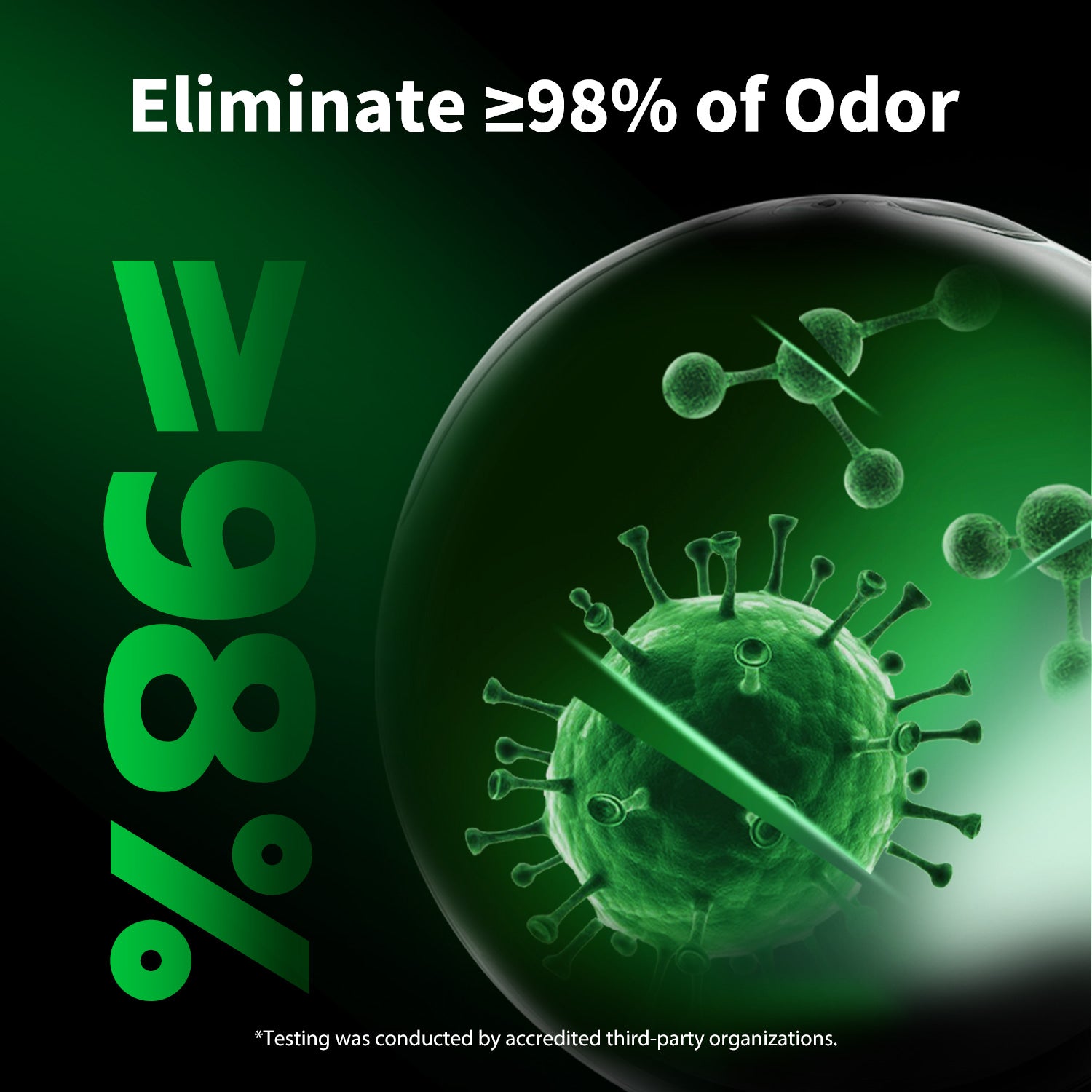 Pet Odor Eliminator N50 2.0 designed to eliminate over 98 percent of odors from litter box waste bins