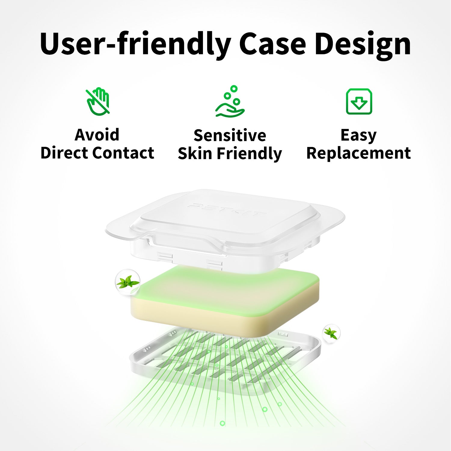 Pet Odor Eliminator N50 2.0 with a protective case design that avoids direct contact, supports sensitive skin, and allows easy replacement