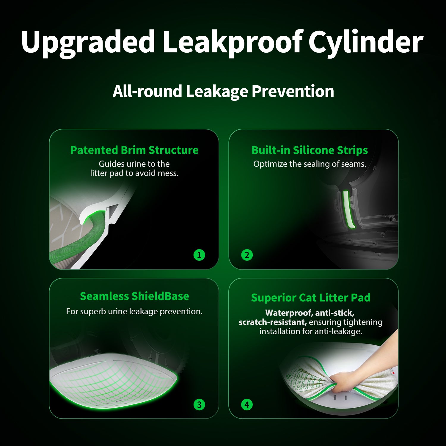 Upgraded leakproof PuraMax 2 Cylinder Max with all-round leakage prevention for PuraMax Automatic Litter Box and PuraMax 2 Automatic Litter Box