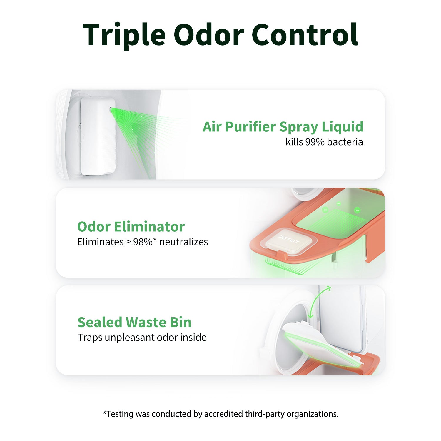 PuraMax 2 Automatic Cat Litter Box triple odor control system ensuring a cleaner, fresher home environment