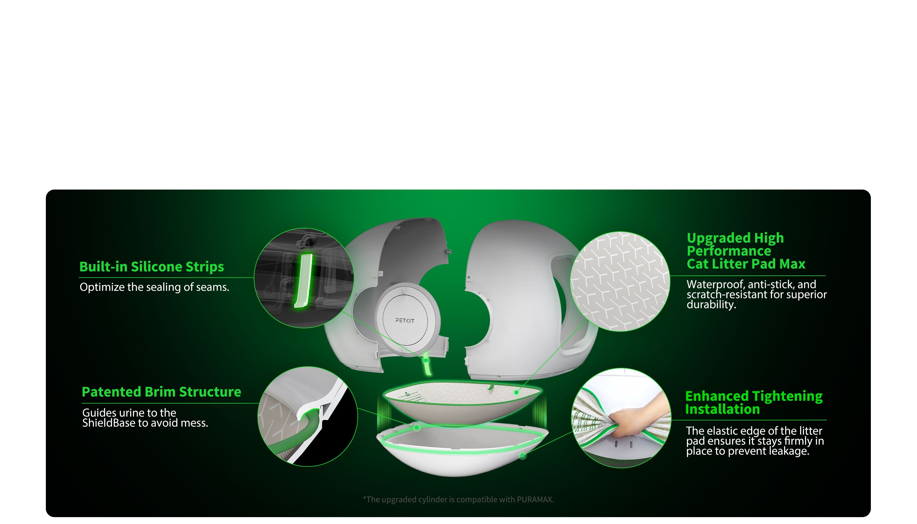 PuraMax 2 Automatic Cat Litter Box upgraded cylinder with seamless ShieldBase for 360° seal, reducing cleaning frequency and preventing leaks