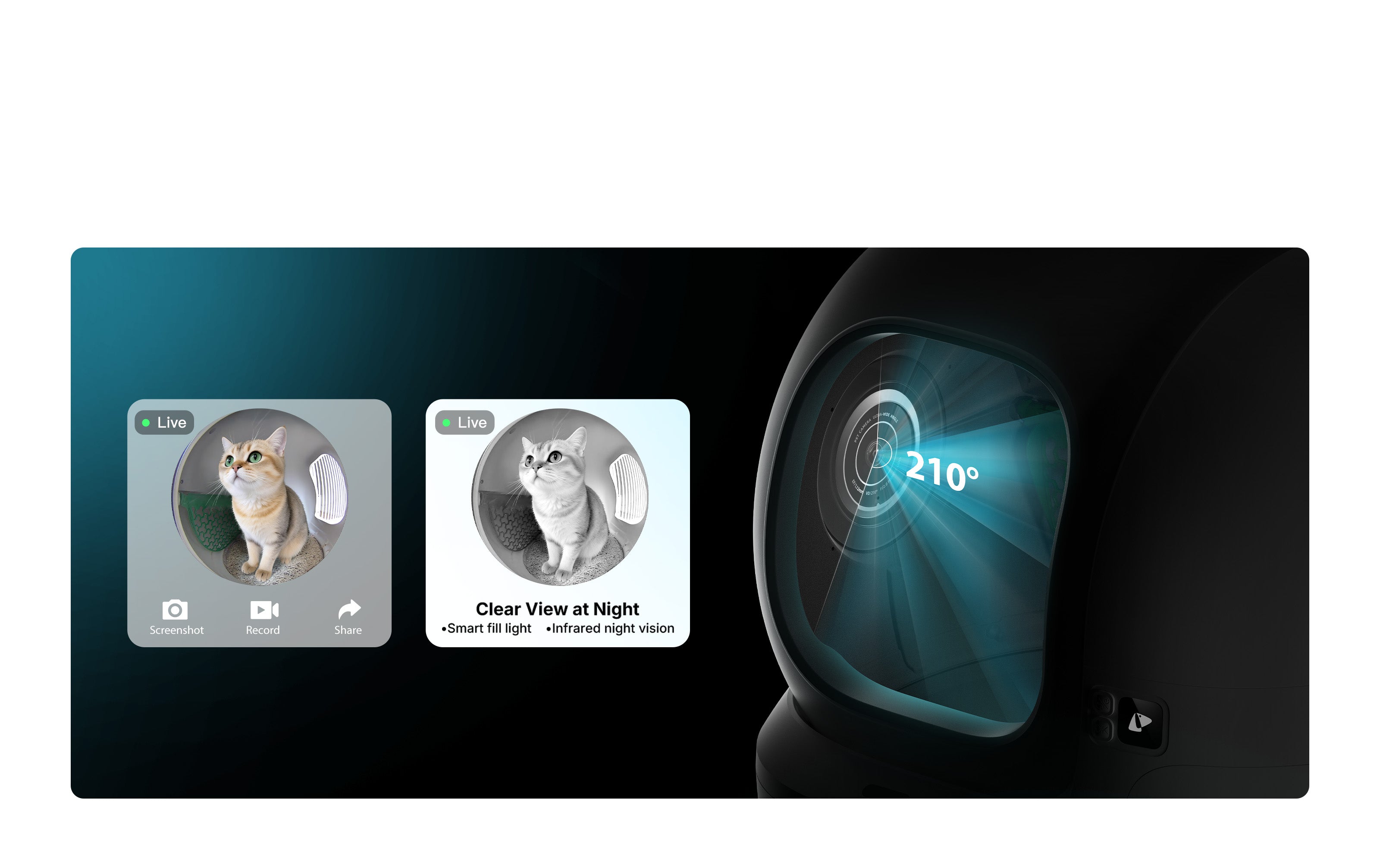 PUROBOT MAX PRO 2 AI-powered camera for 24/7 litter box monitoring at home