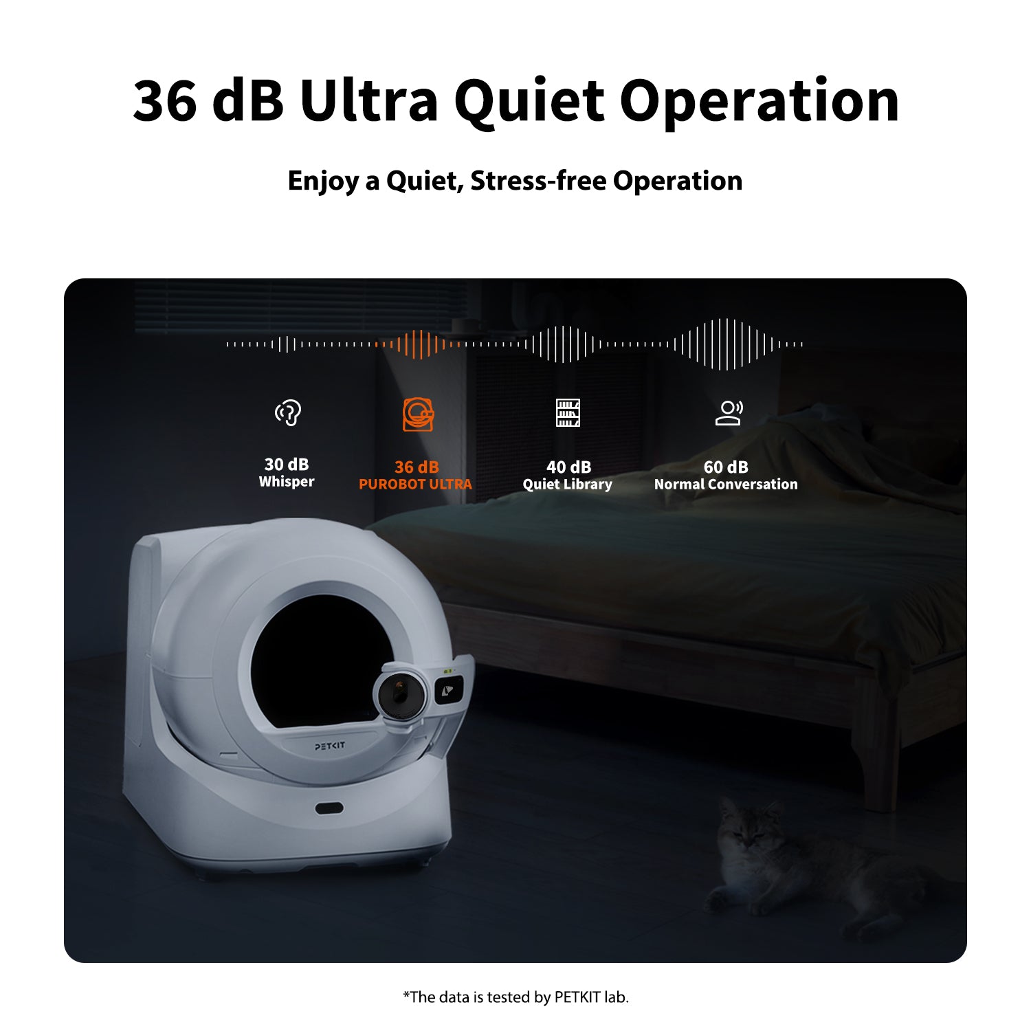 Purobot Ultra Automatic Cat Litter Box operating at ultra-quiet 36 dB for a stress-free environment for pets and owners