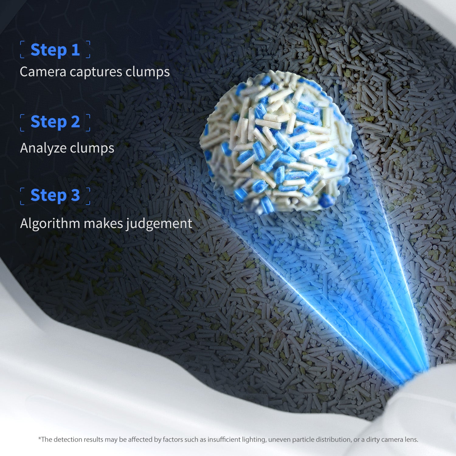 Urine Monitor Cat Litter paired with an AI-powered litter box for proactive urine monitoring