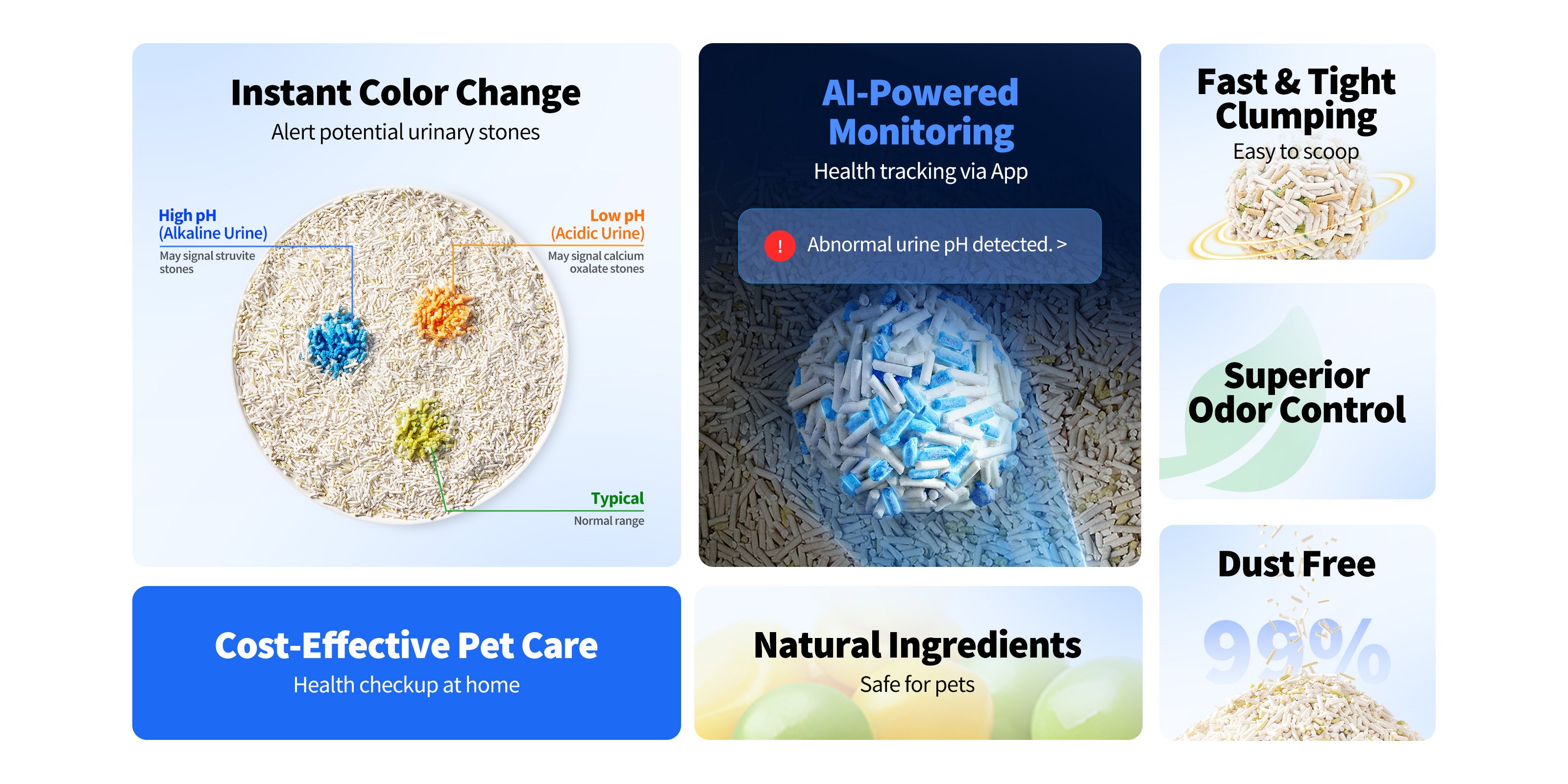 Urine Monitor Cat Litter featuring instant color change, AI-powered monitoring, fast clumping, odor control, dust-free formula, and natural ingredients