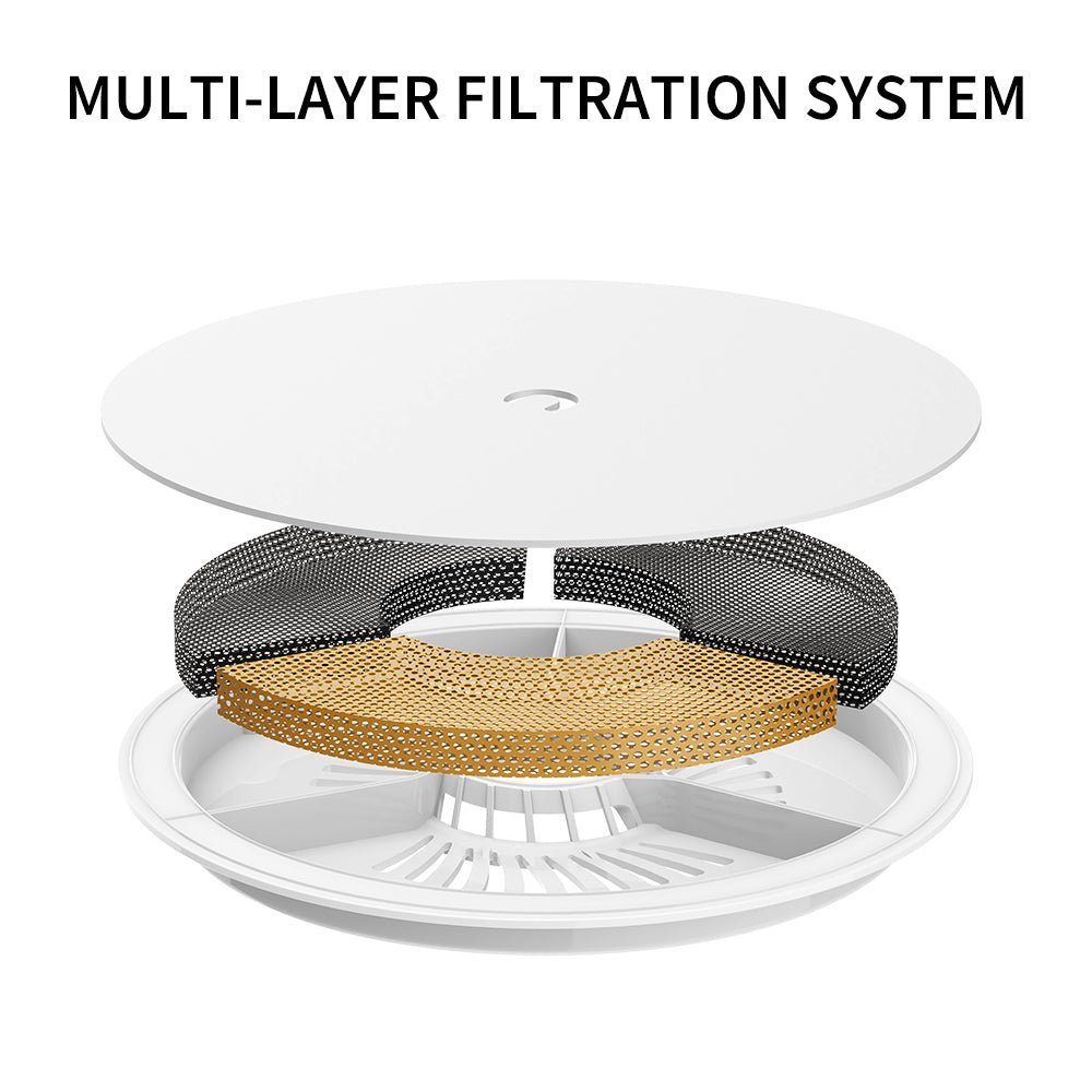 EverSweet Solo SE with multi-layer filter