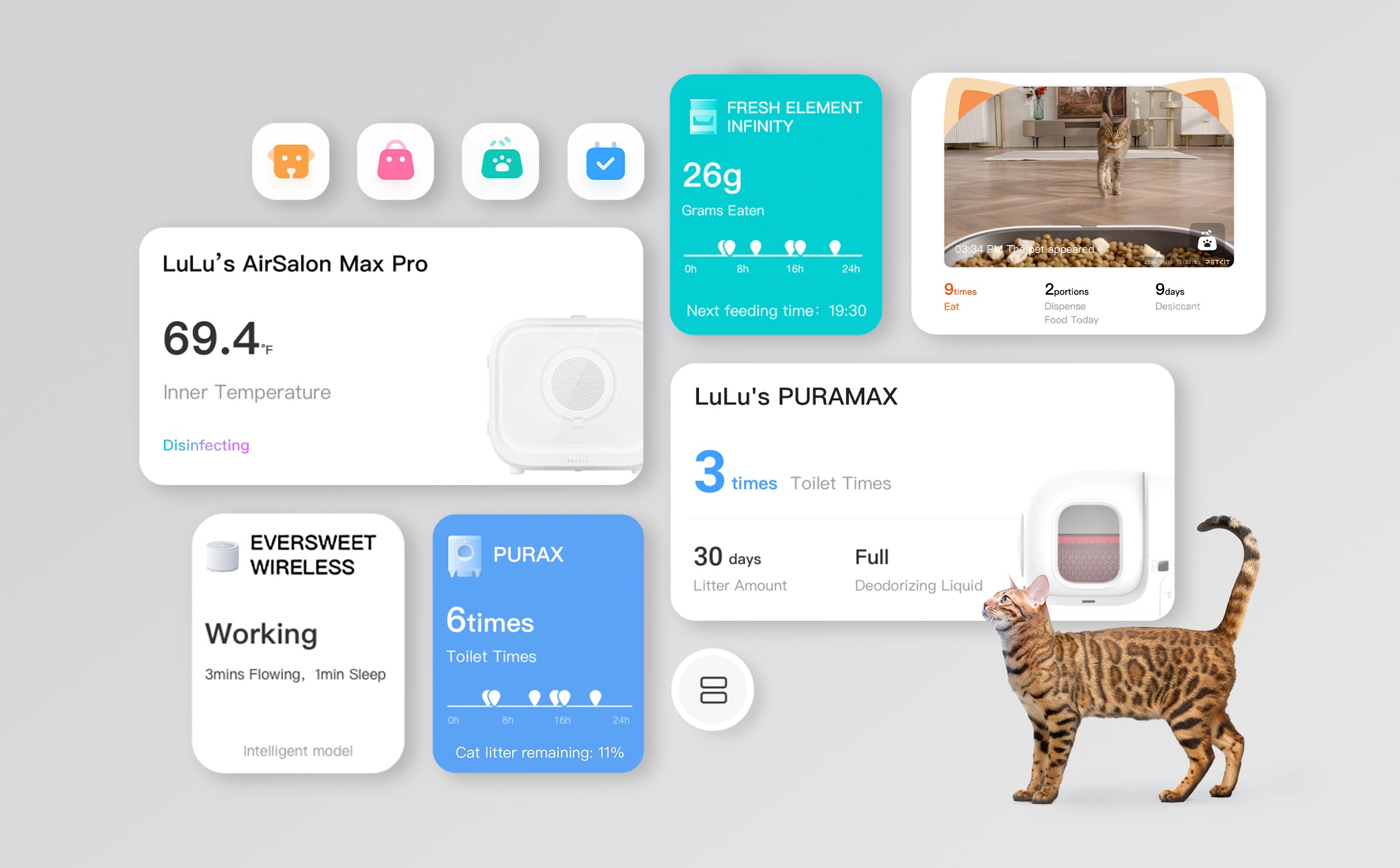 PETKIT APP: Simplify Pet Parenting, All Under One Roof