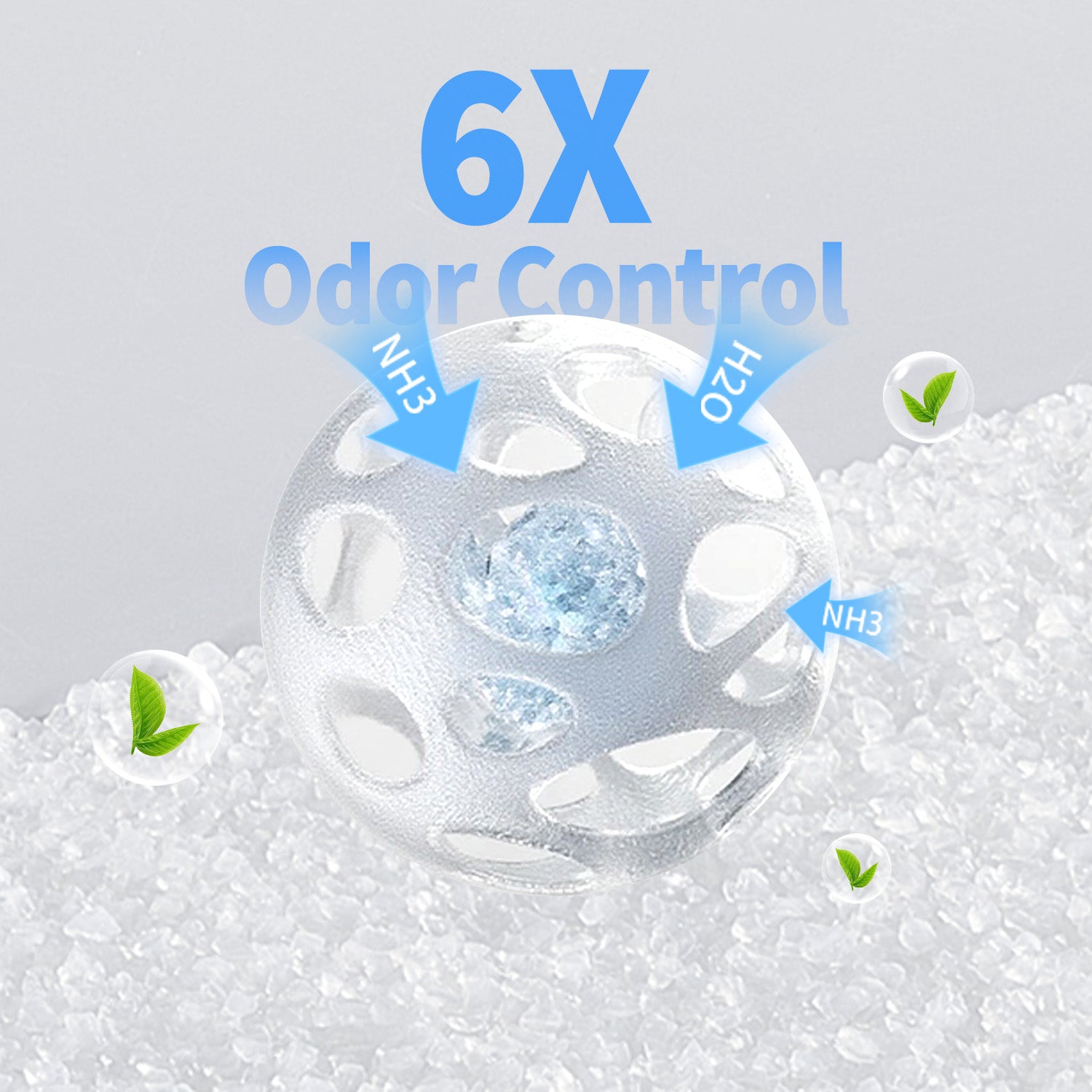 Absorb urine and dry solid waste, this crystal litter effectively minimizes odors in record time compared to traditional litter options.