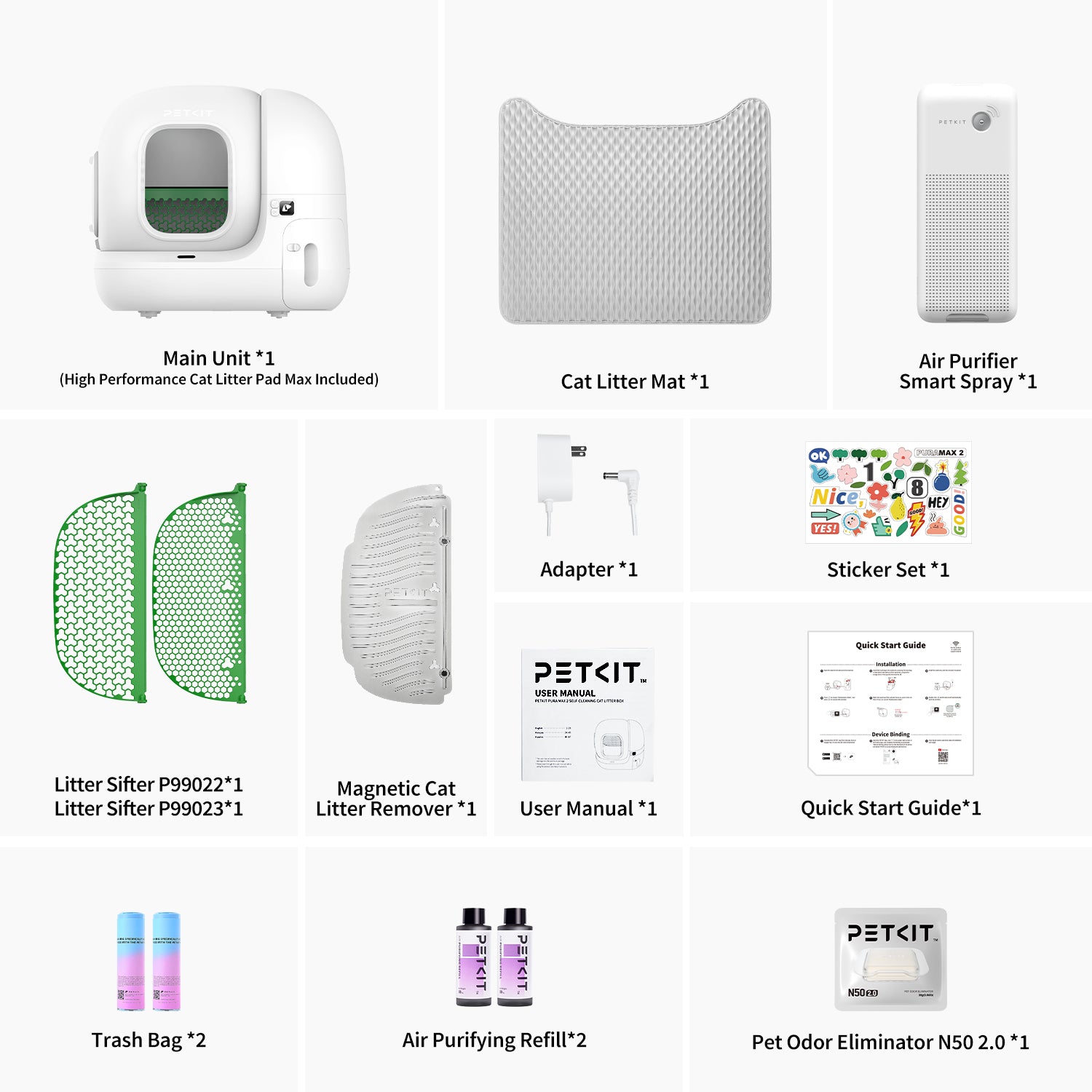 PuraMax 2 package list