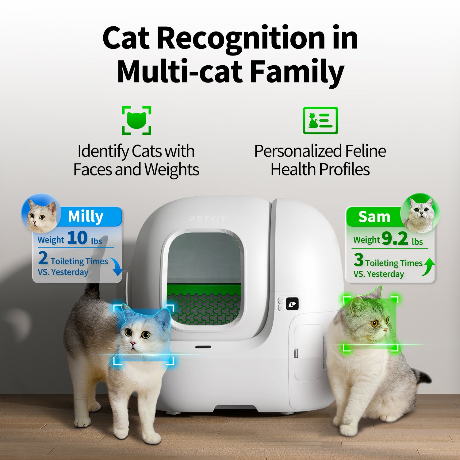 Purobot Max Pro cat facial recognition