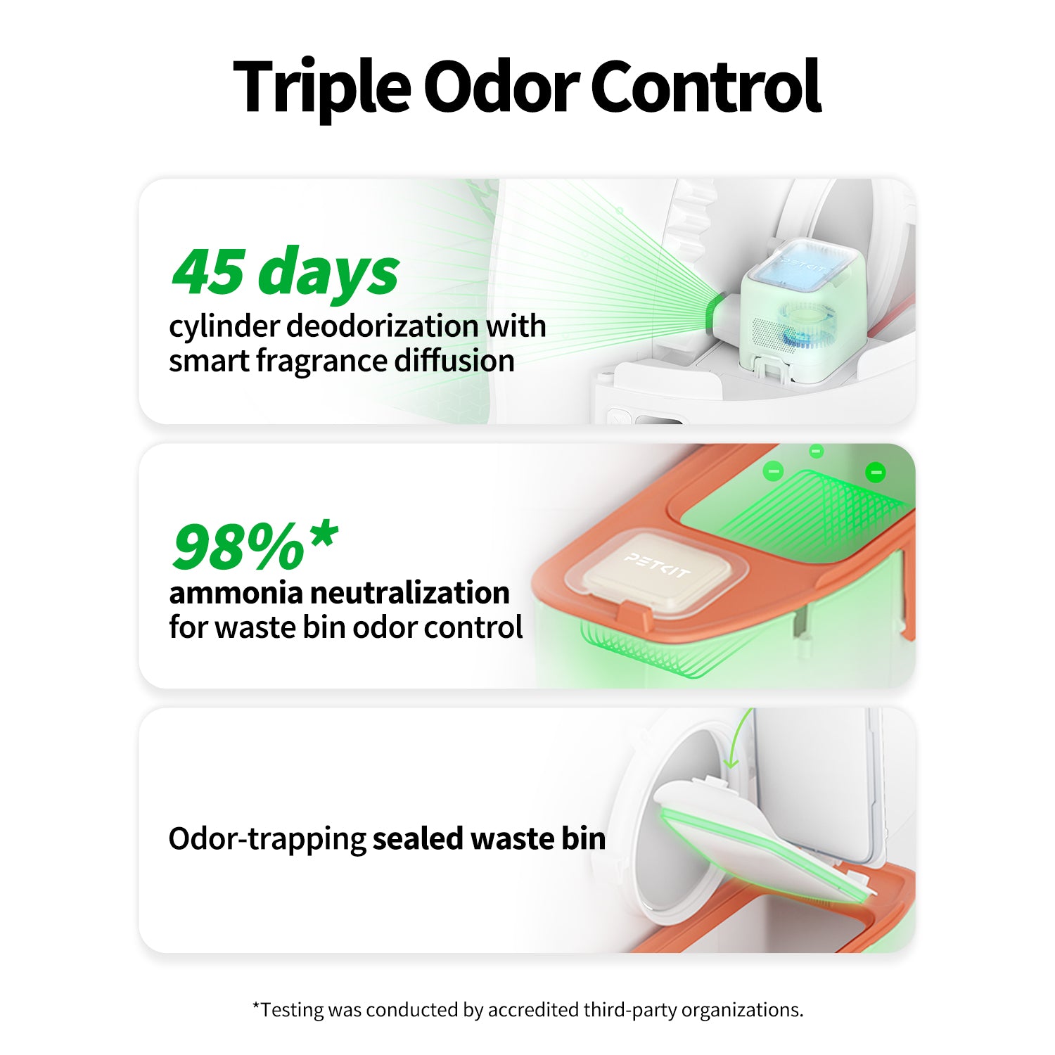 Purobot Max Pro triple odor control