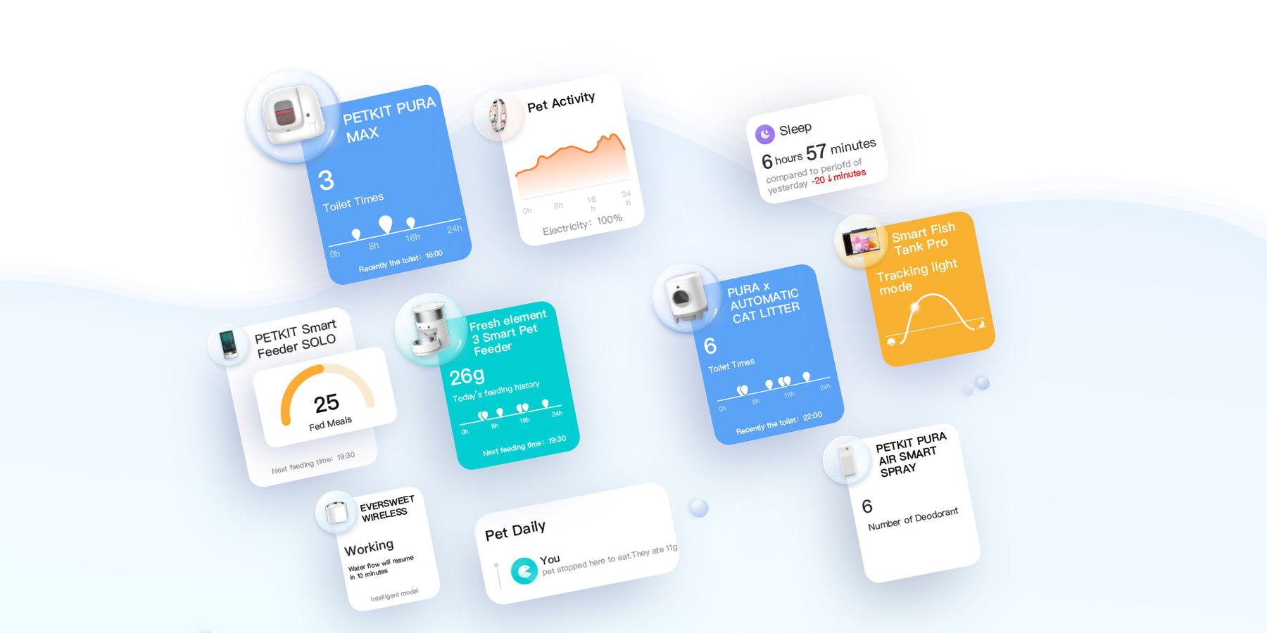 Smartphone app showing pet health data