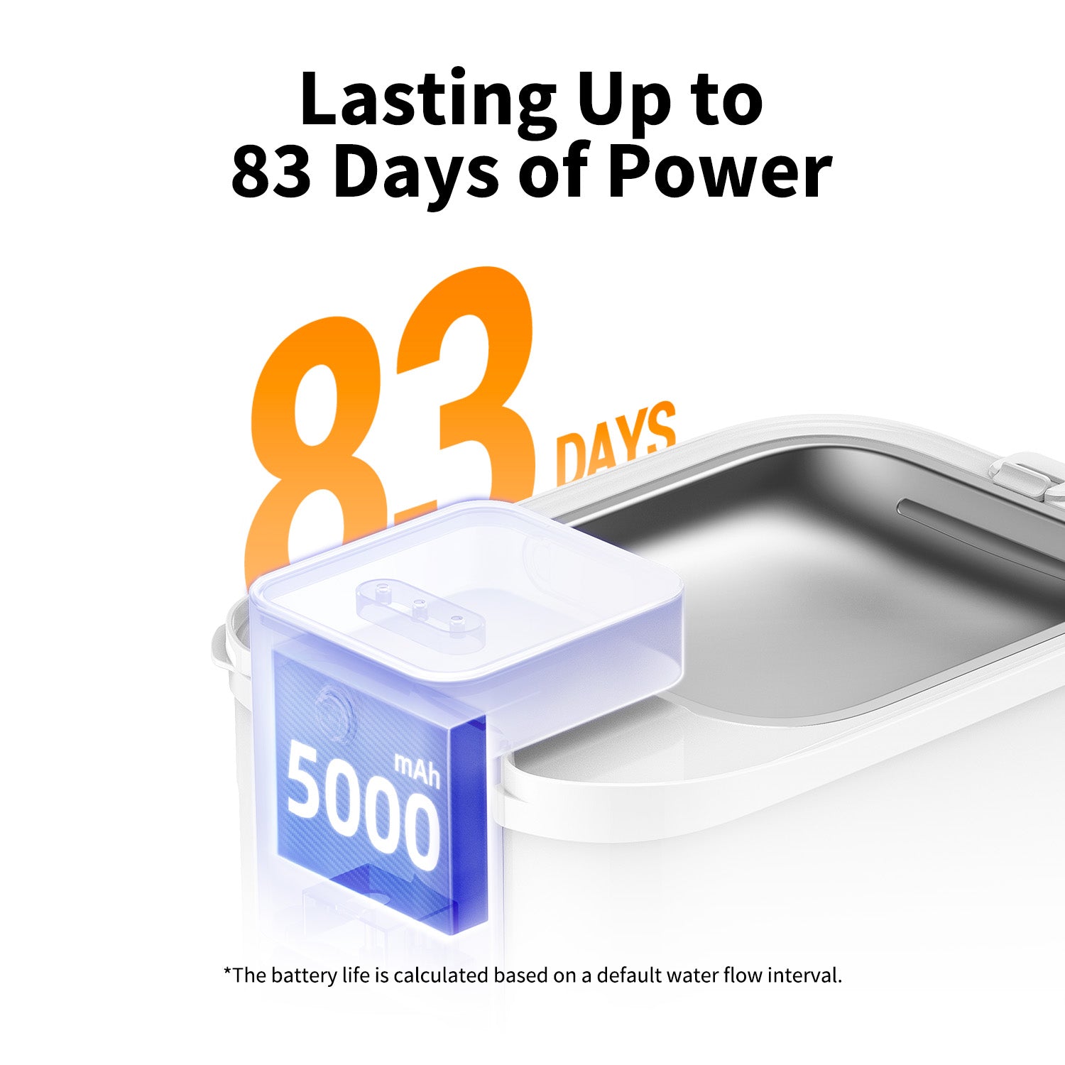 PETKIT EVERSWEET MAX 2 (UVC)  long battery life up to 83 days cordless use