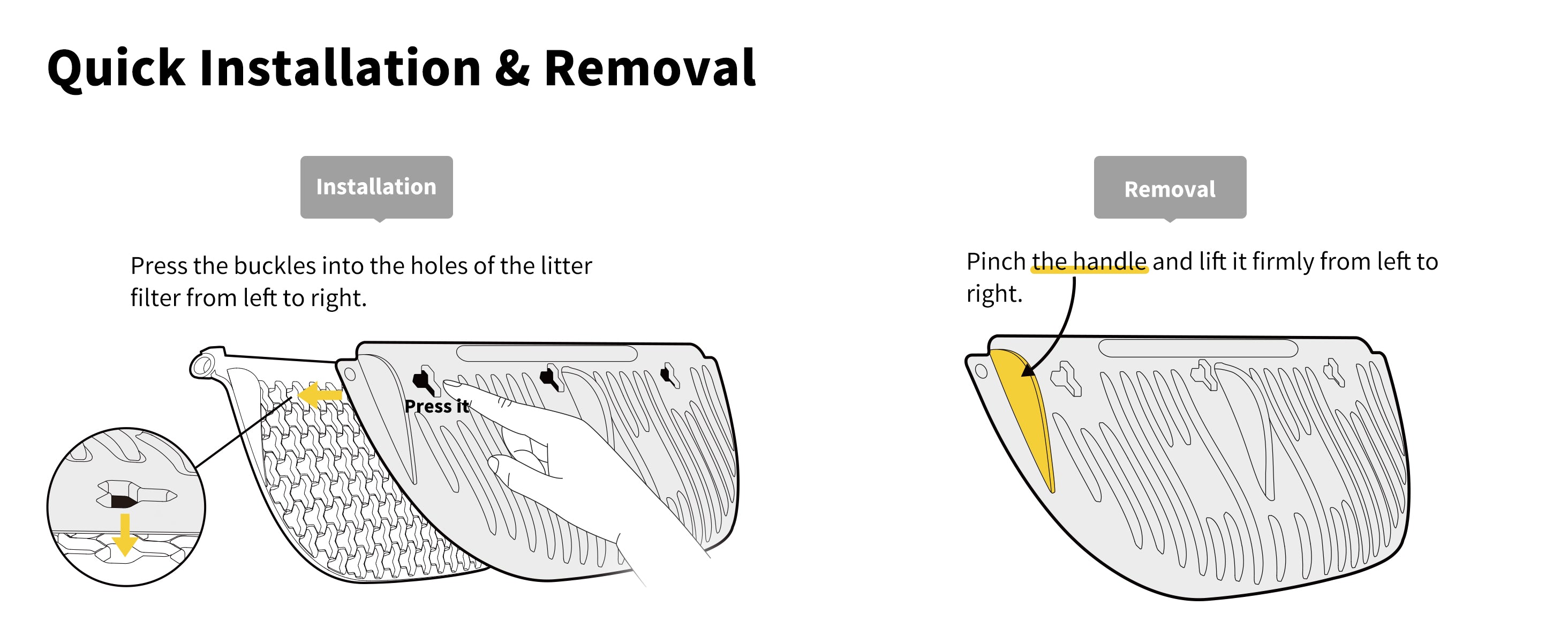 Cat Litter Remover illustrated with simple steps for quick installation and removal
