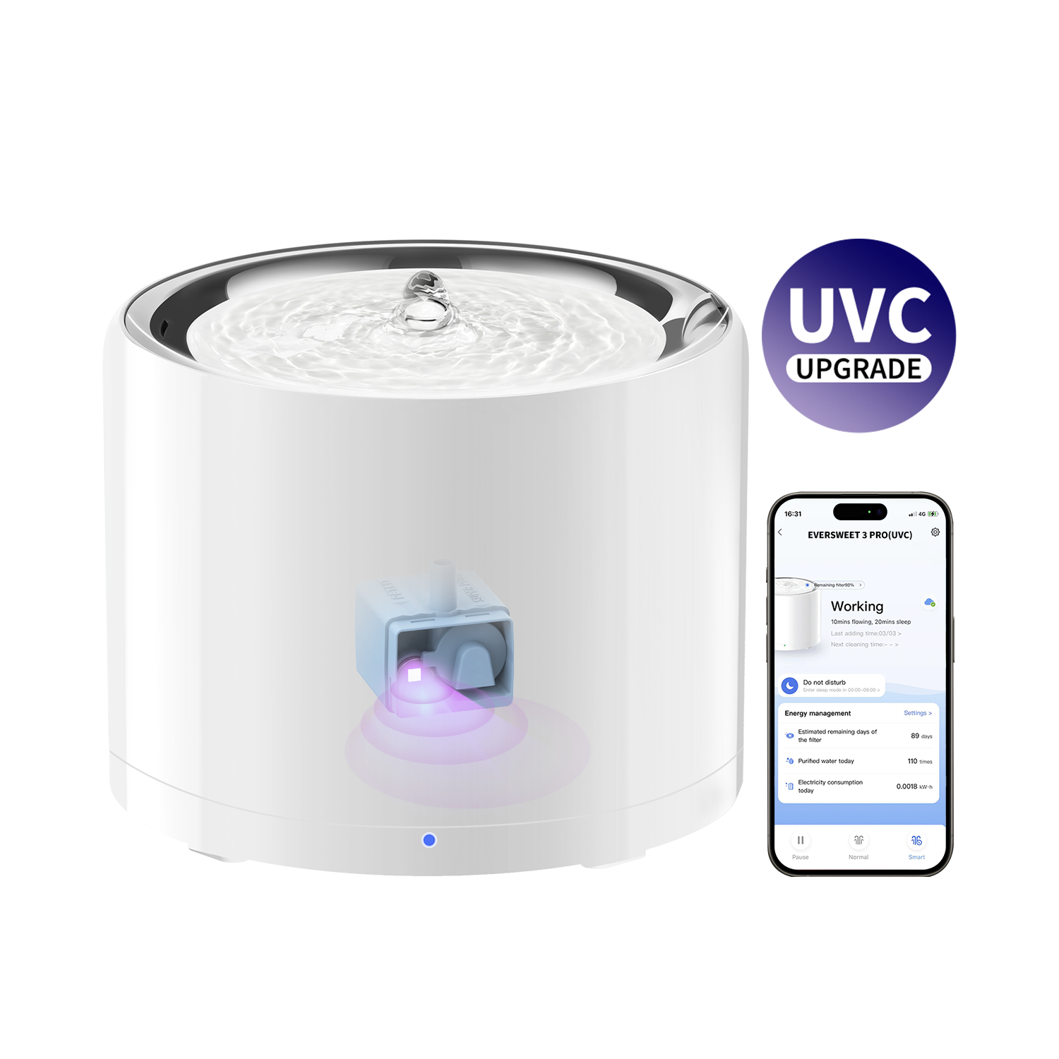 EverSweet 3 Pro UVC Pet Water Fountain with mobile app interface showing remote control and smart operation