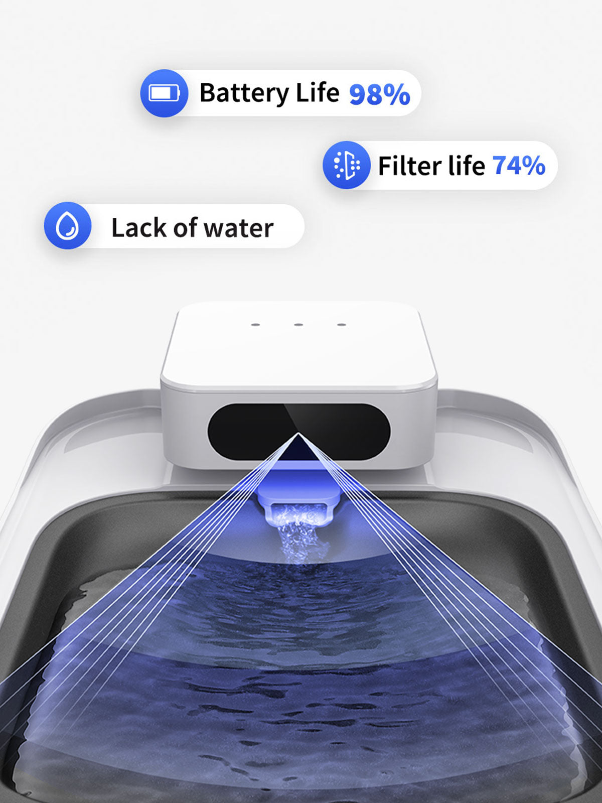 EverSweet Max pet water fountain app displaying battery level, water shortage alerts, and filter life status