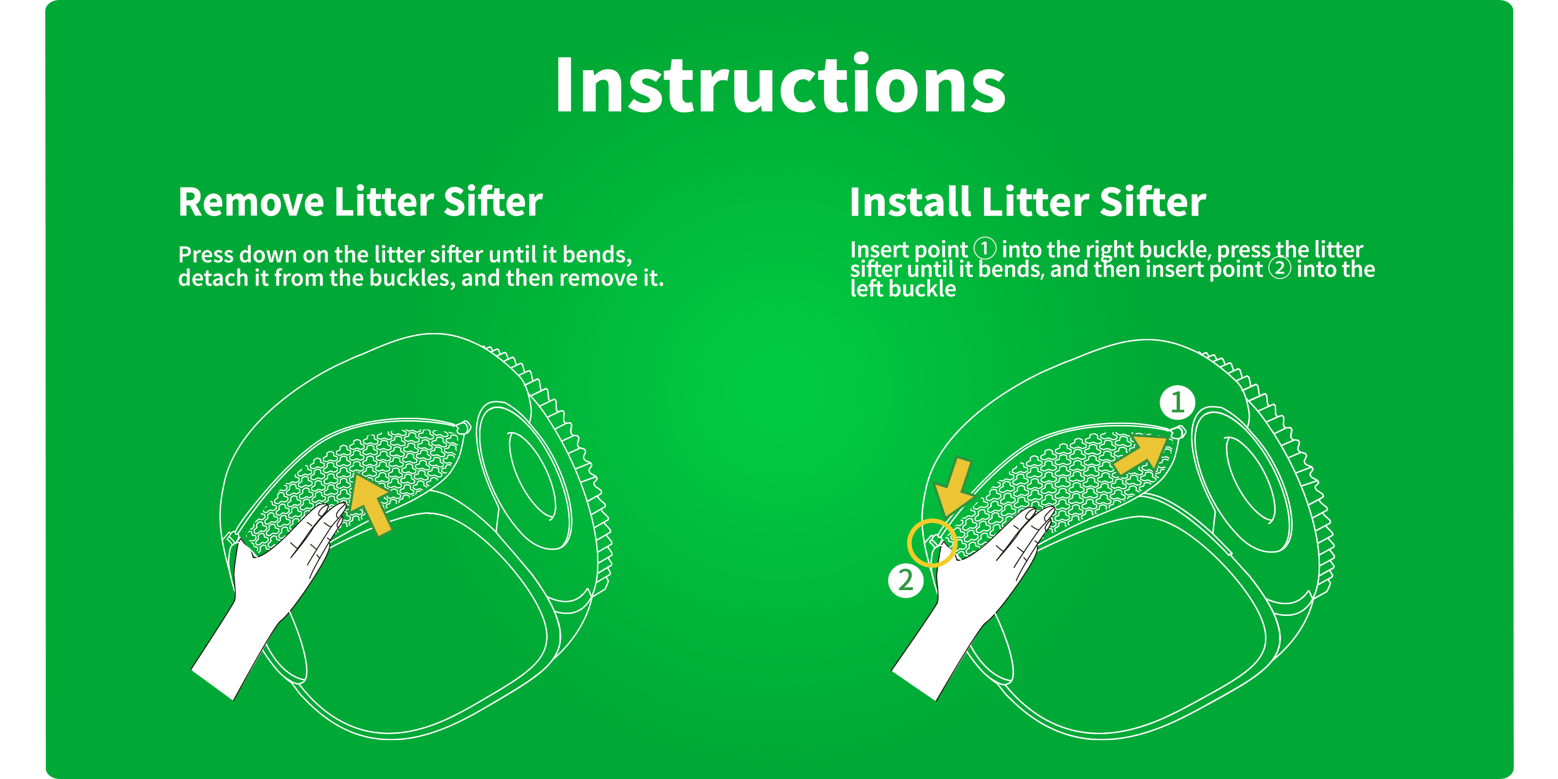 Installation steps of Magnetic Cat Litter Remover Set showing litter sifter removal and installation