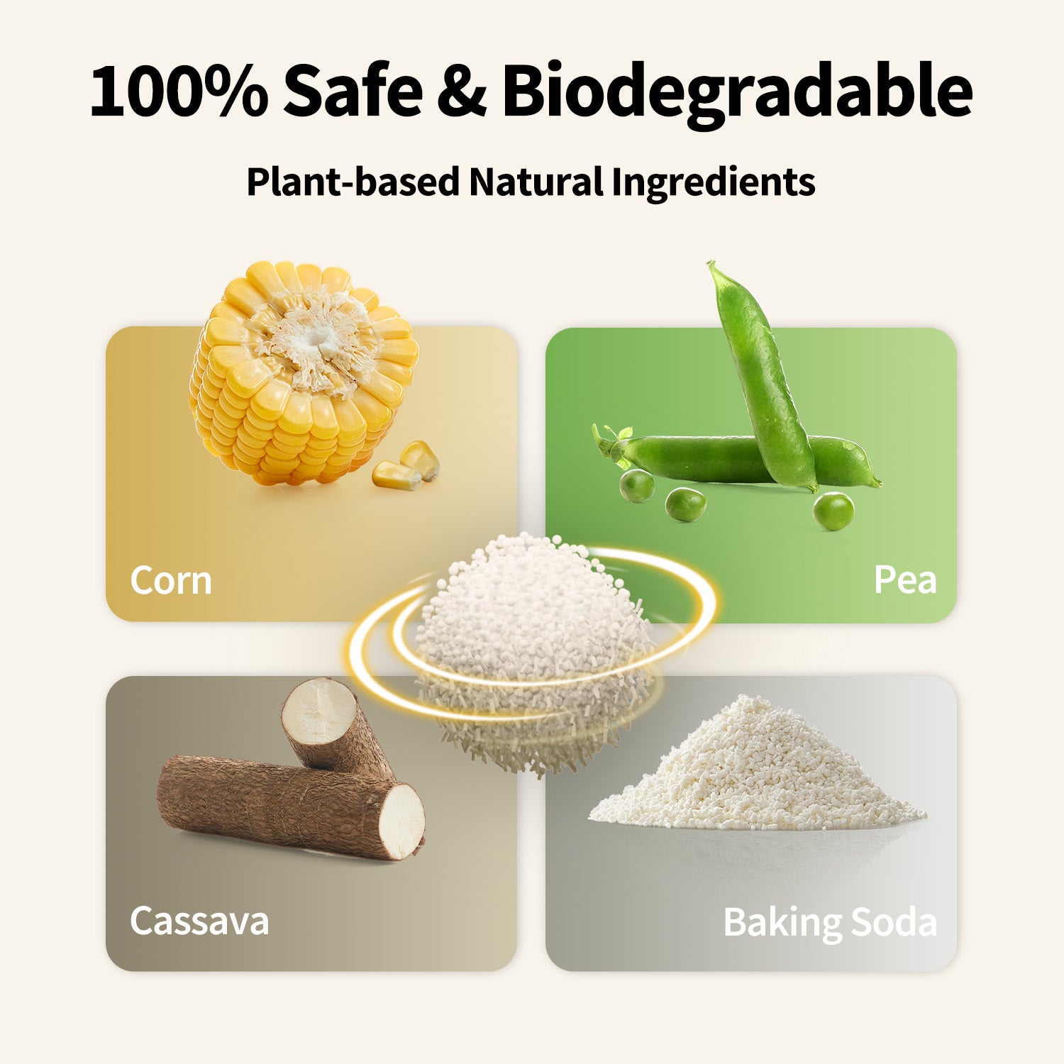 Natural Cat Litter made with plant-based ingredients including corn, pea, cassava, and baking soda for safe and biodegradable use