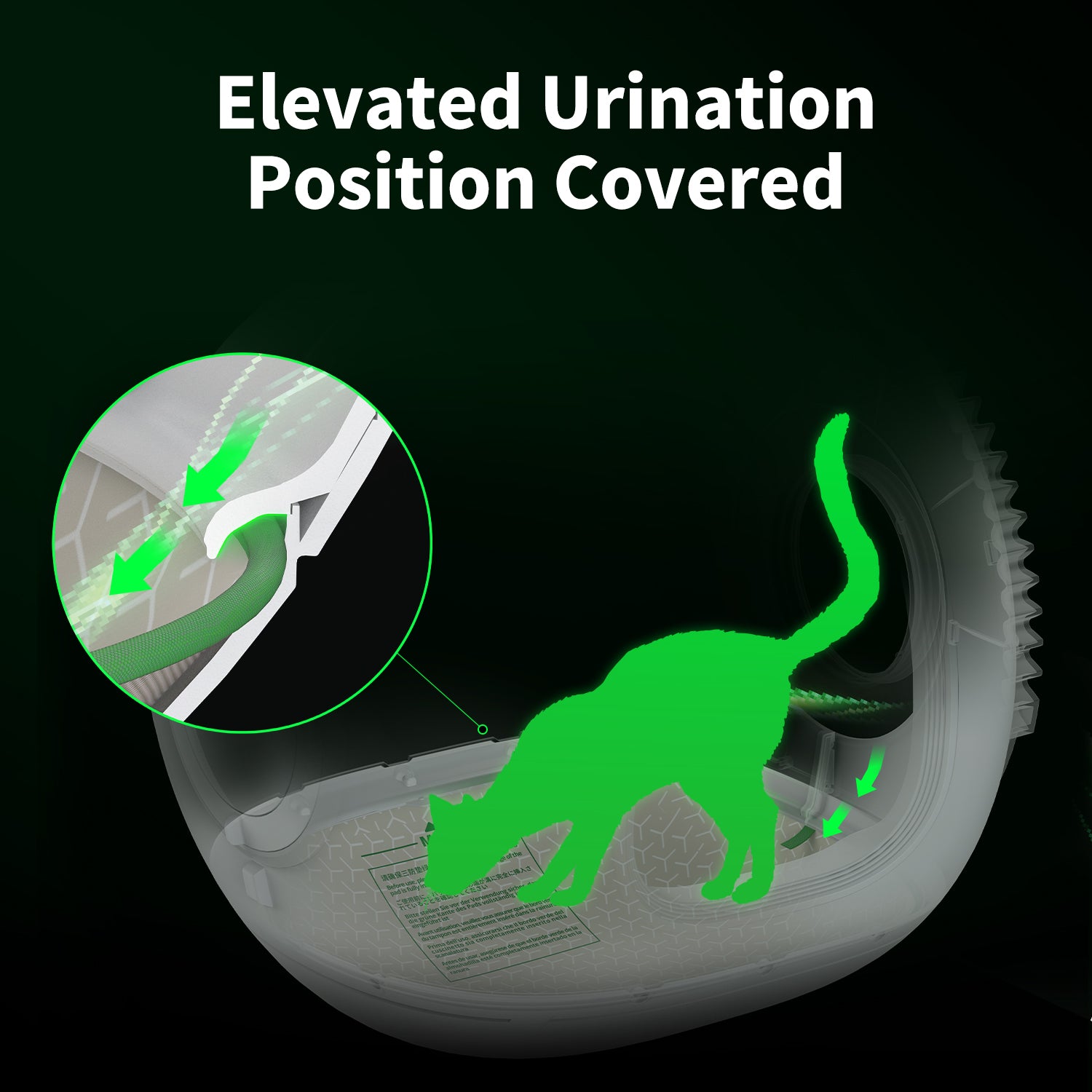 PuraMax 2 Cylinder Max  structure covering elevated urination positions to prevent side leakage inside the litter box