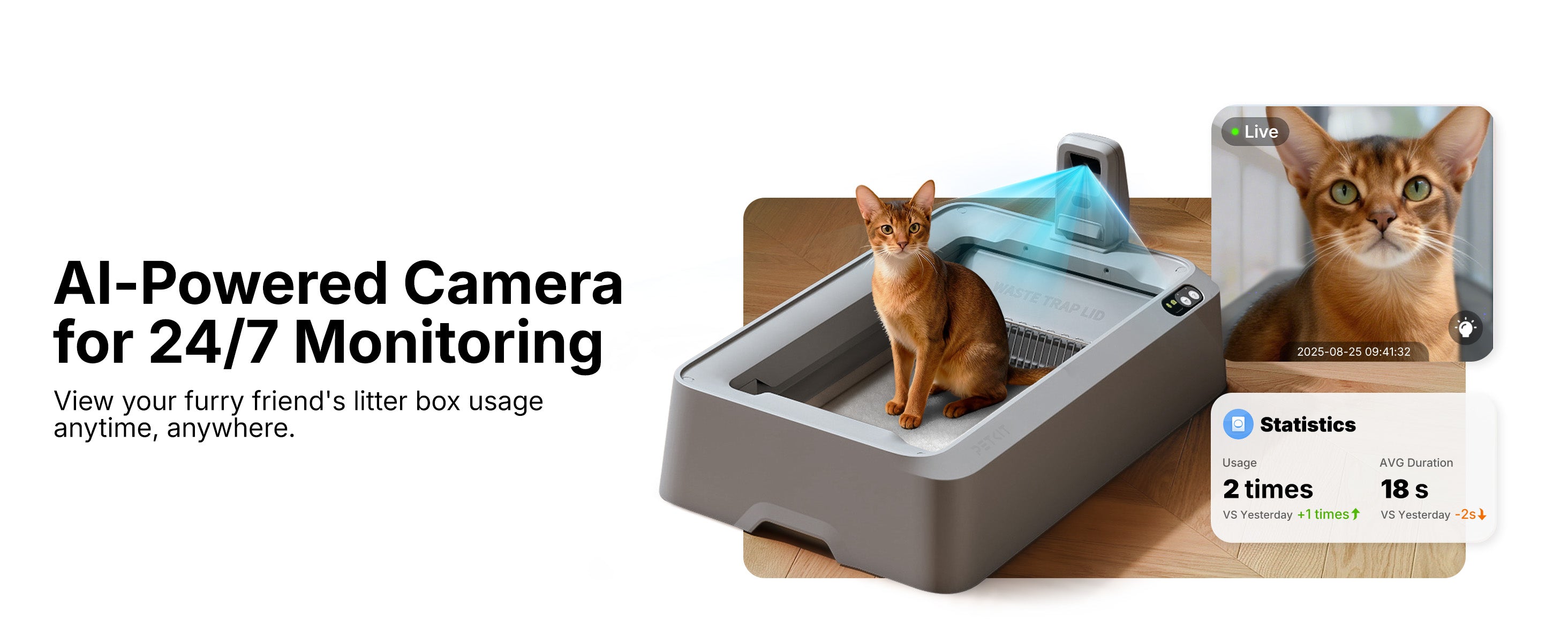 The Purobot Crystal Duo features an AI-powered camera for 24/7 monitoring, providing real-time video and usage statistics via a mobile app.