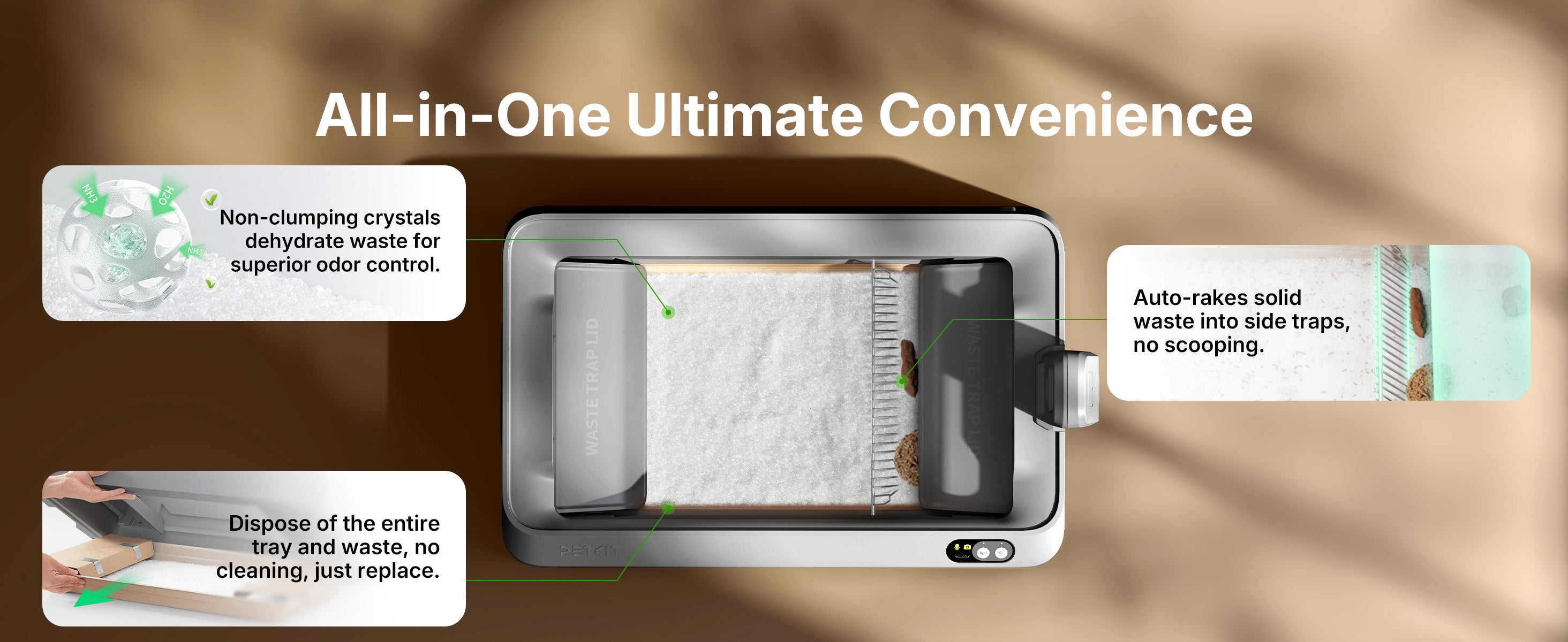 An infographic highlighting the Purobot Crystal Duo cat litter box features: non-clumping crystals for odor control, auto-raking waste traps, and a disposable tray system.