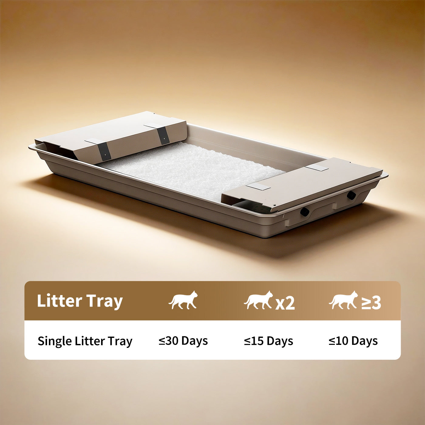 Disposable litter tray for Purobot Crystal Duo lasts up to 30 days for single-cat households.