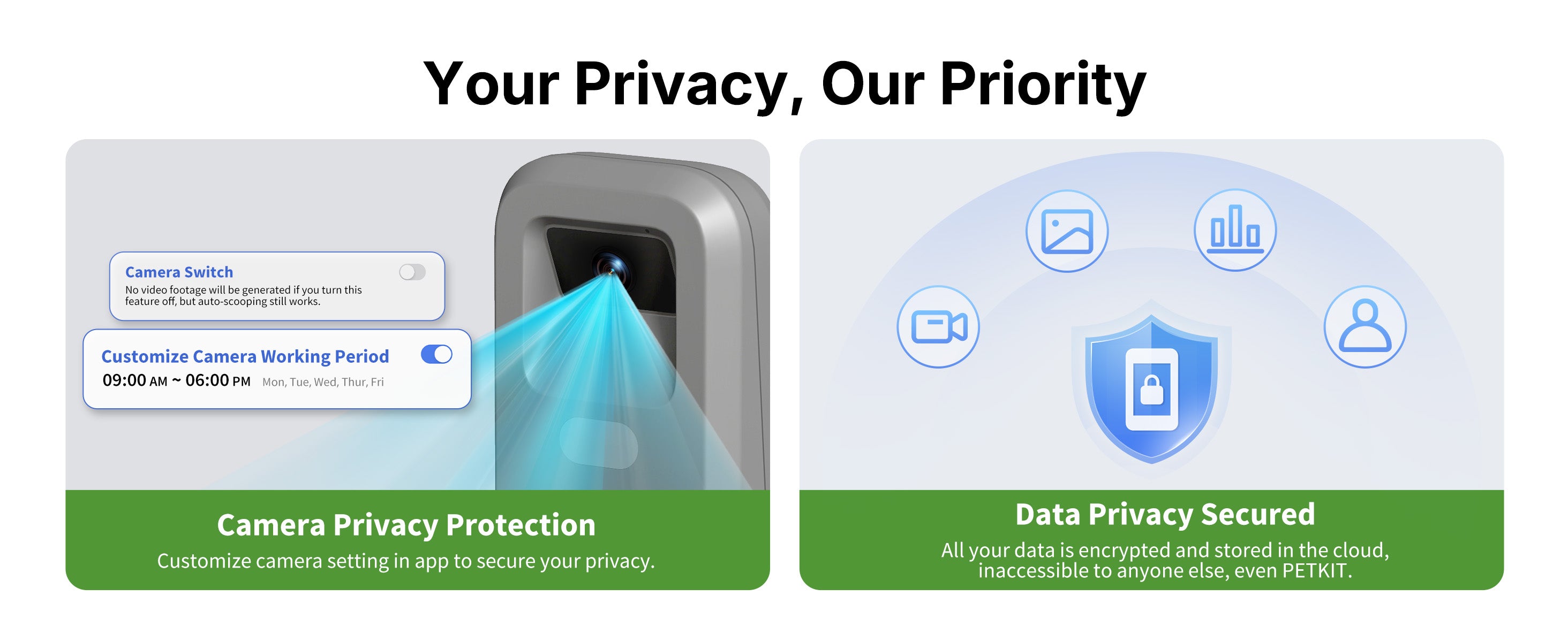 Showing the privacy protection on the Purobot Crystal Duo, with app settings to customize camera working periods and an explanation of secured, encrypted data privacy.