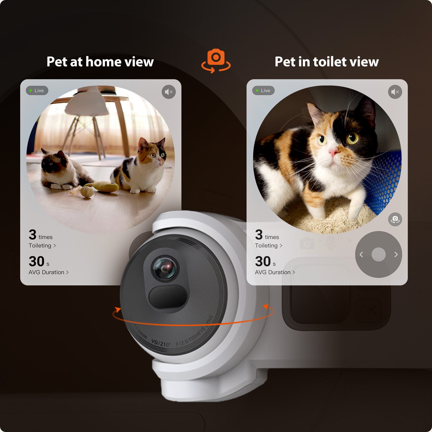Purobot Ultra Automatic Litter Box with AI Camera & Auto Waste Packing