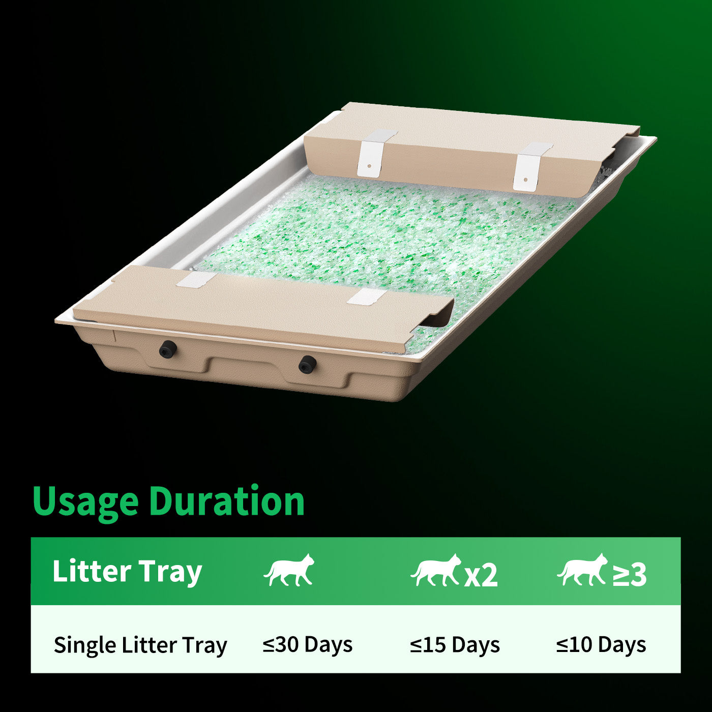 Automatic litter box with crystal litter offers up to 30 days scoop-free maintenance, suitable for multi-cat homes.