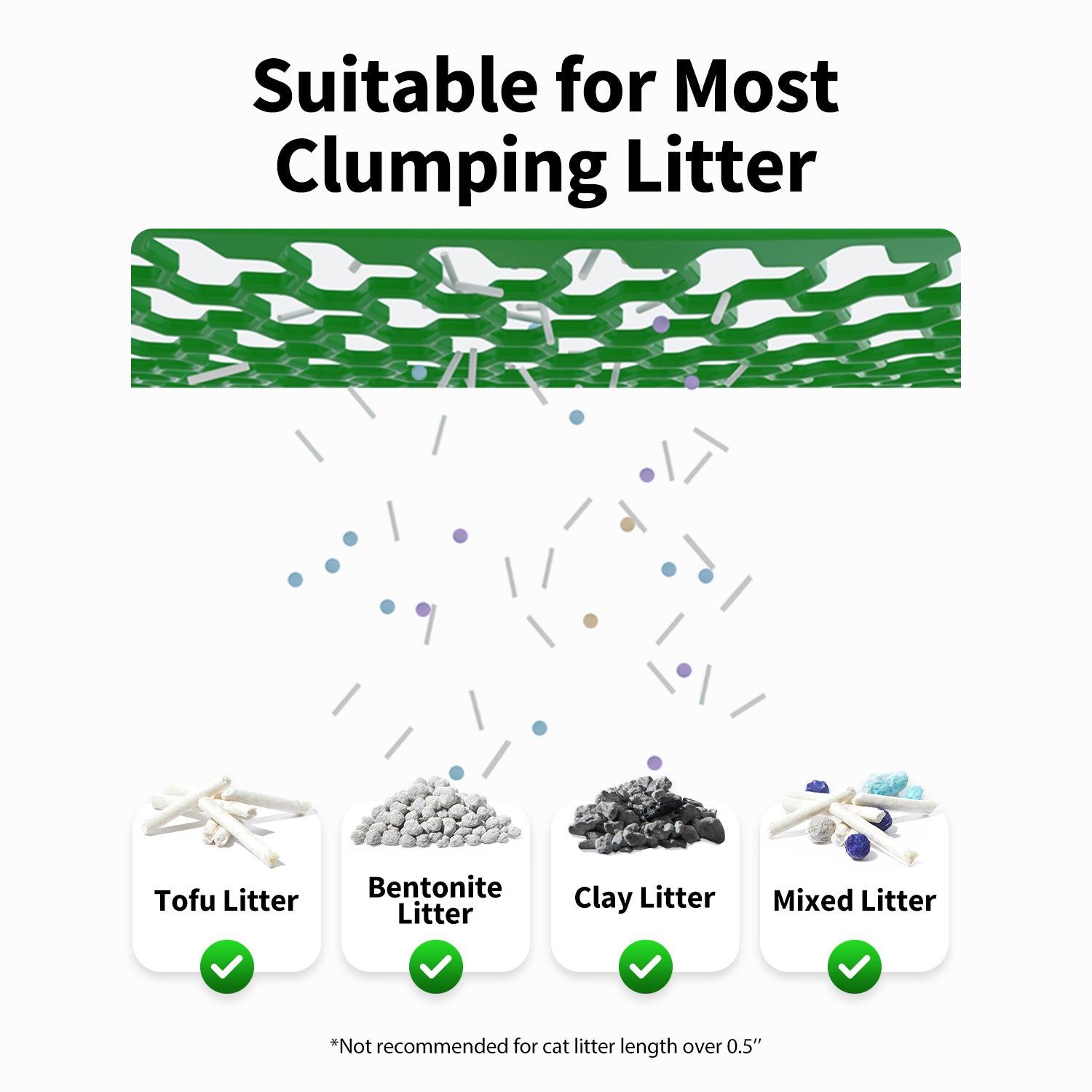 Equipped with 2 litter sifters for different litter usage, PURA MAX 2 is suitable for most clumping cat litter.